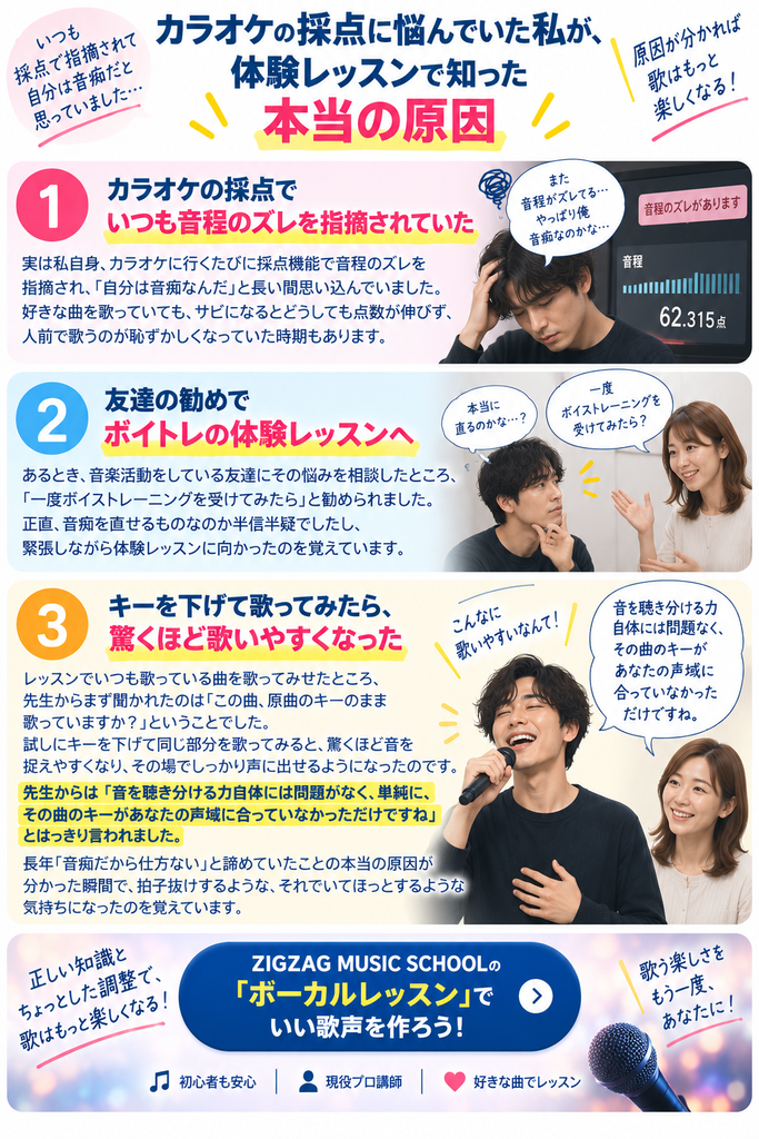 カラオケの採点で悩んでいた私が、ボイトレの体験レッスンで知った音痴の本当の原因